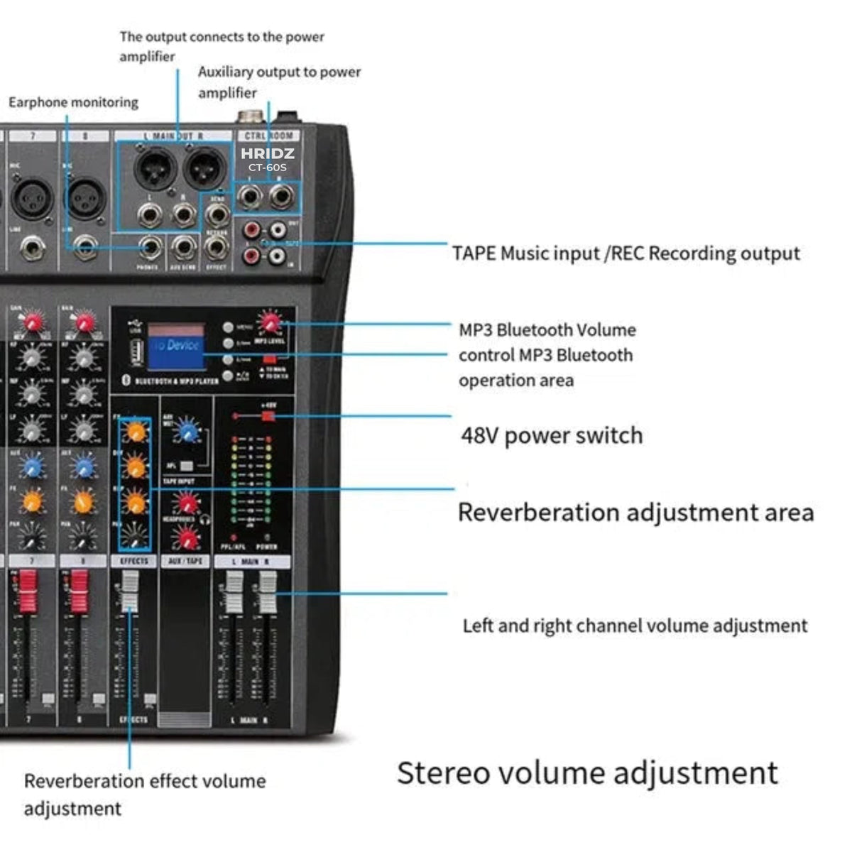 Hridz 6-Channel Karaoke Audio Sound Mixer & UHF Wireless Microphone System Bundle