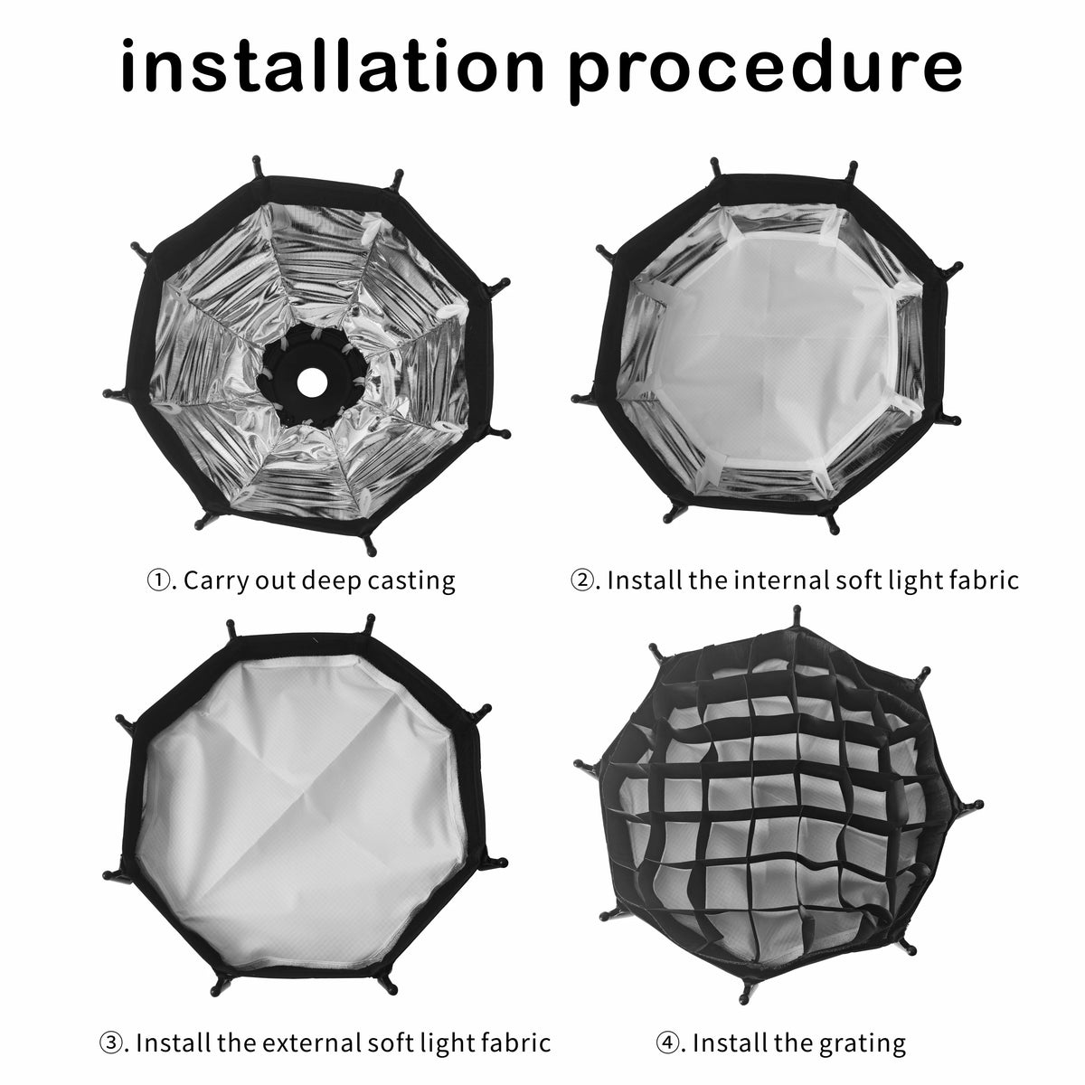 Hridz 100W COB LED Studio Lighting Kit with 30cm Quick Release Softbox, Honeycomb Grid & 210cm Light Stand
