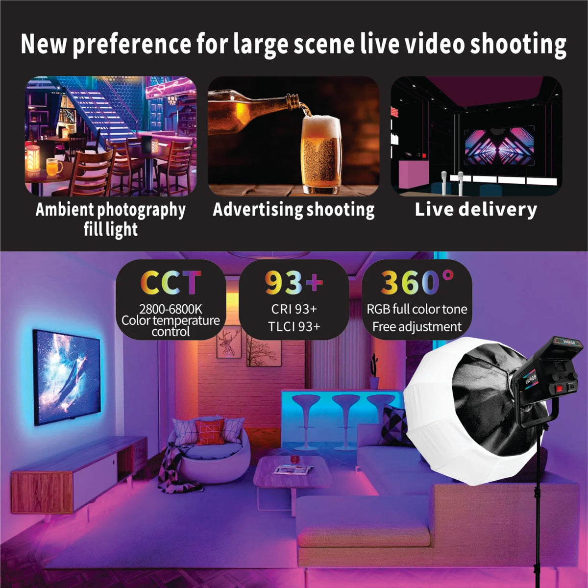 Hridz 200W RGB COB LED Video Light with Remote Control β 2800K-6800K Studio Lighting