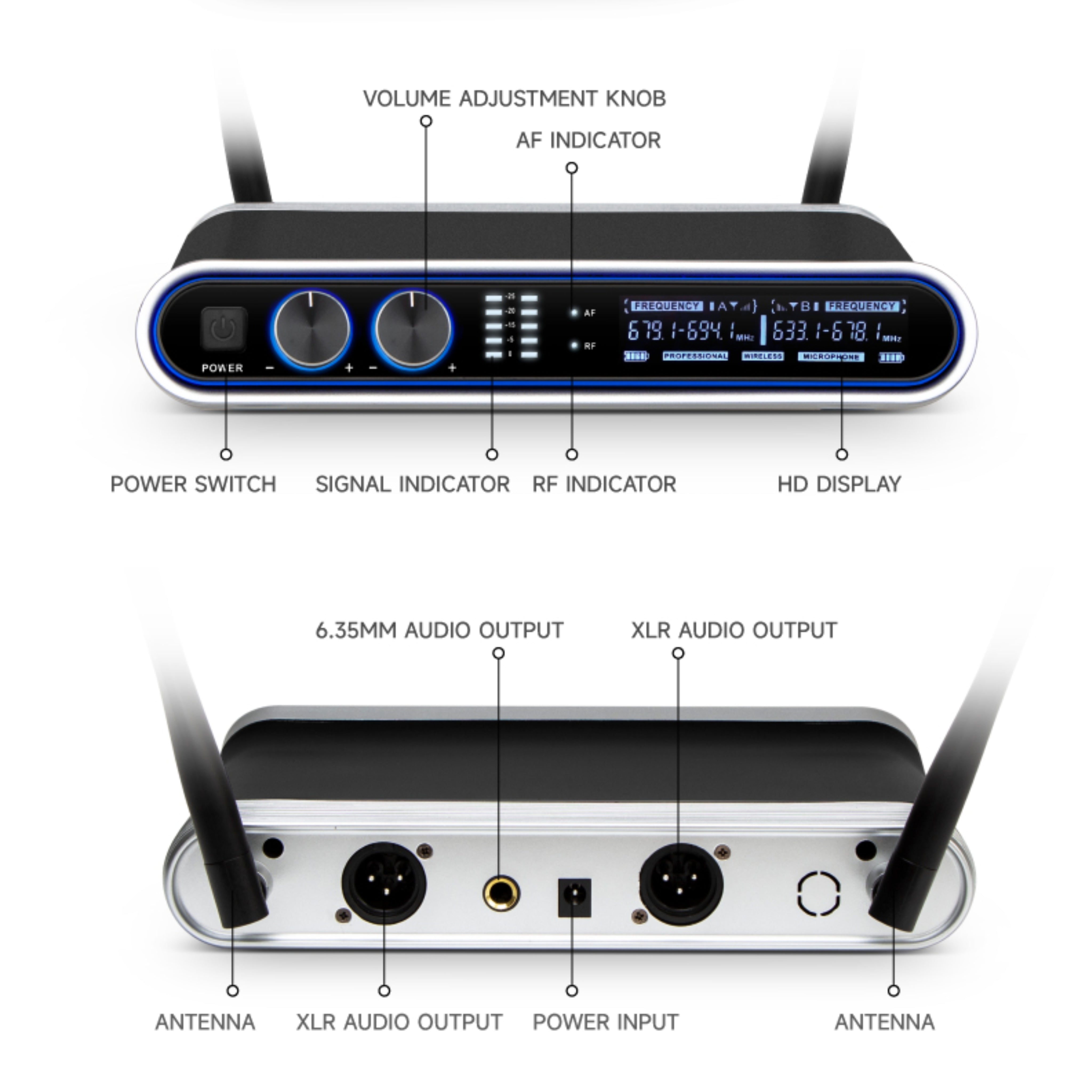 Hridz 6-Channel Karaoke Audio Sound Mixer & UHF Wireless Microphone System Bundle