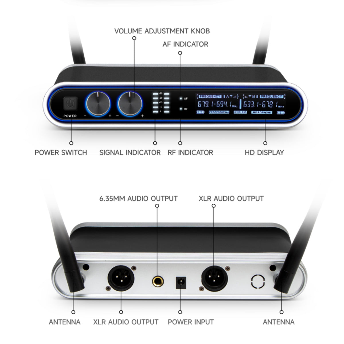 Hridz 6-Channel Karaoke Audio Sound Mixer & UHF Wireless Microphone System Bundle