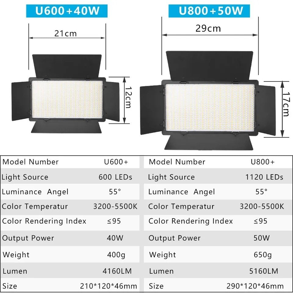 Hridz Bi-colour Video Light – Dimmable Bi-Color 2500K-8500K Panel, Remote-Controlled, for Photography, YouTube, Vlogging, and Video Recording with AU Plug Power Adapter