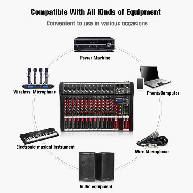 Hridz CT-120S Pro 12-Channel Outdoor Audio Mixer