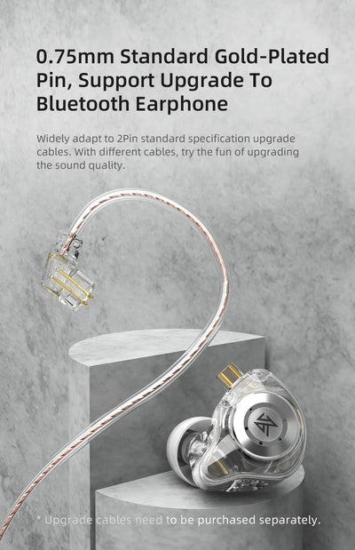 EDX Pro In-Ear Monitors Wired Earphones, No-Mic IEM, HiFi Stereo Bass