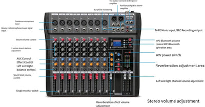 Hridz 8-Channel Karaoke Stereo Audio Mixer & 100m Range UHF Wireless Microphone Bundle