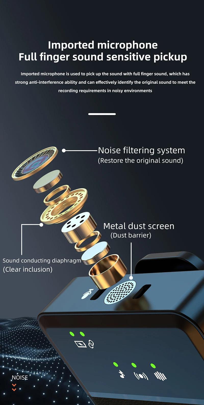 Hridz HZ31 Wireless Lavalier Lapel Microphone for Cameras, Phones & Computers