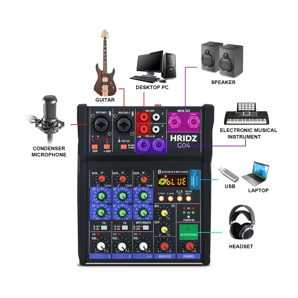 Hridz Karaoke Machine – 4-Channel Audio Mixer with 2 Wireless Mics, Bluetooth & Echo Effects