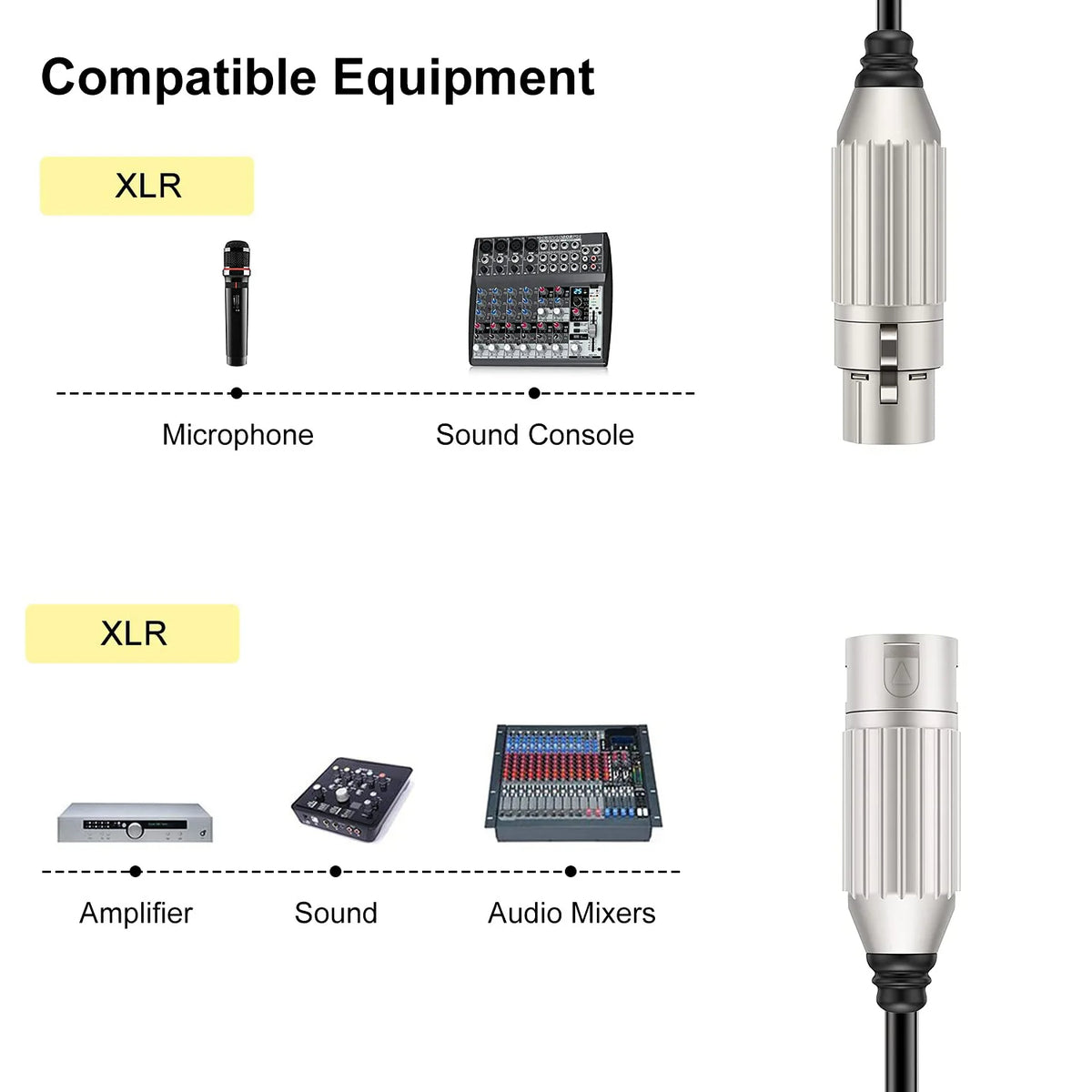 Hridz XLR male to female balanced microphone cable – image 9