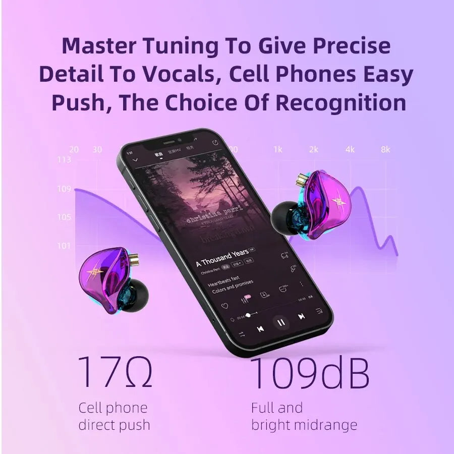 QKZ ZXT In-Ear Wired Double Earphones Clear No-Mic Dynamic DJ Monitor IEM Earbuds HIFI Music Sport Headphone