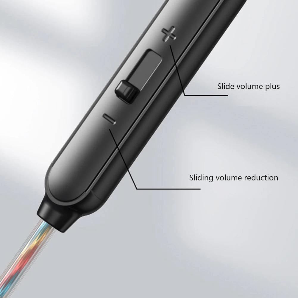 USB Type-C Wired In-Ear Earphones with Microphone Hifi Headphones with Volume Control
