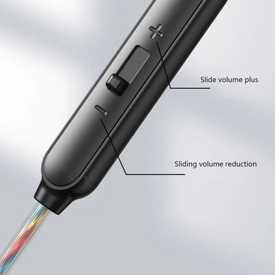 USB Type-C Wired In-Ear Earphones with Microphone Hifi Headphones with Volume Control