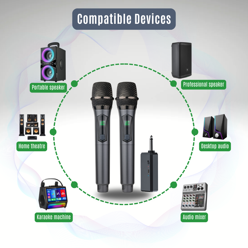 Hridz U8 Rechargeable 2.4GHz Dual Wireless Microphone System for Karaoke, DJ Live Performances