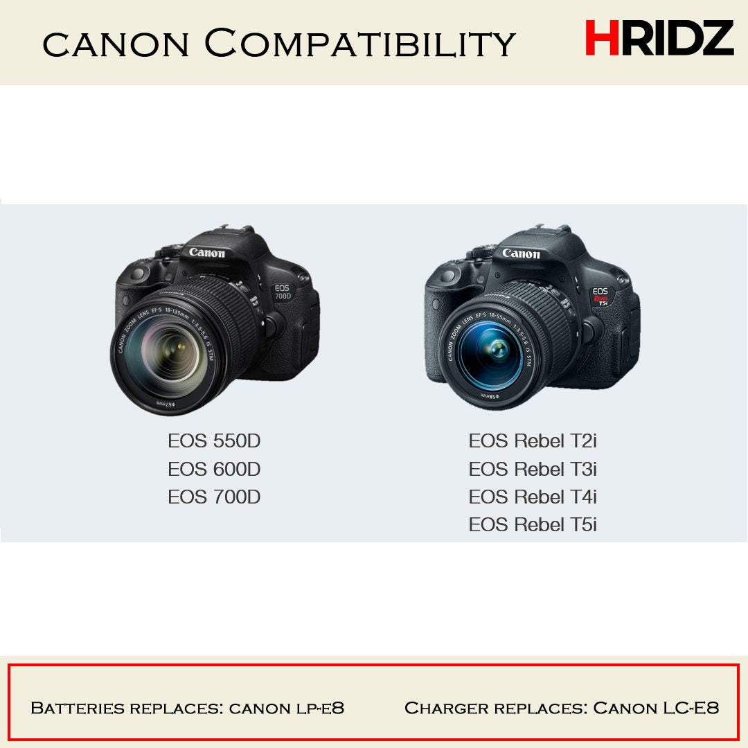 Hridz LP-E8 Battery Charger for Canon EOS 550D/600D/650D/700D/750D & Rebel T2i-T6i
